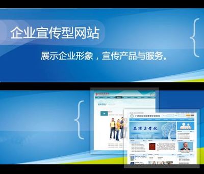宣传类网站建设的要点分析?_凡科建站