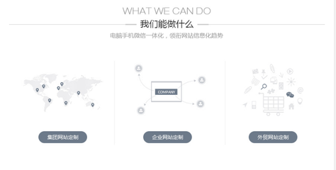 企业网站建设你不了解的这些目的