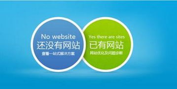 什么样的网站能够吸引浏览者,阅读体验如何提升