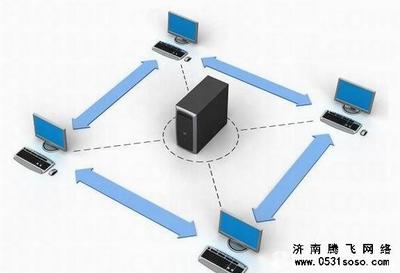 传统济南网站建设公司该如何突破传统建站瓶颈-