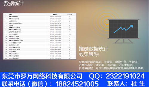 东莞做手机商城哪家安全,罗万科技 为您打造高端网站