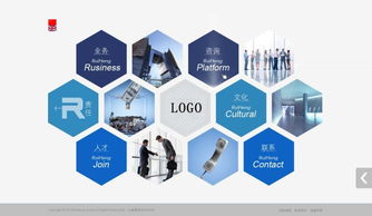制作企业网站客户所提供的资料及周期介绍