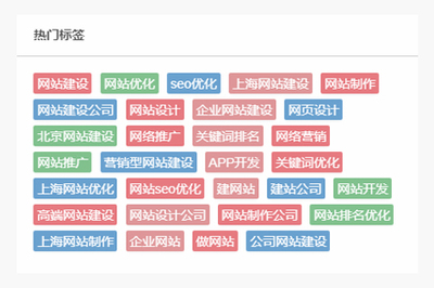 网站TAG标签怎么设定关键词才能提升排名?